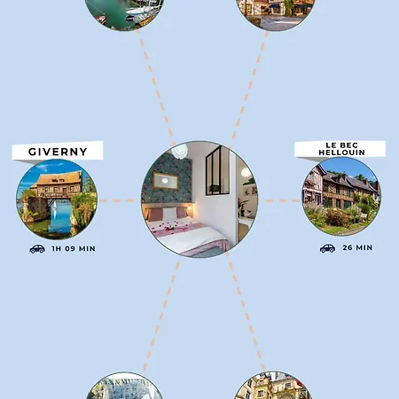 Apartmán Penelope By Kleidos - Centre